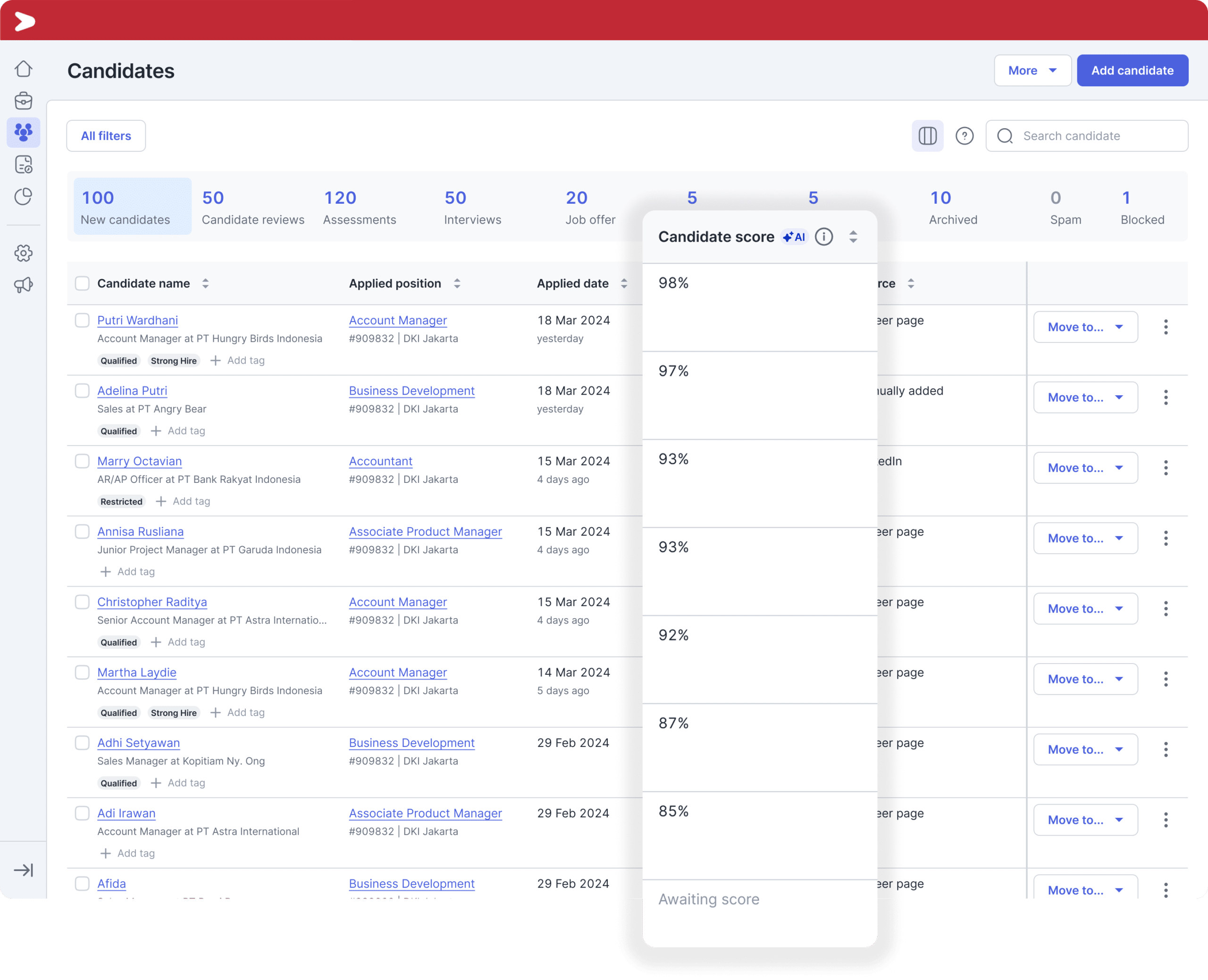 AI Candidate Scoring