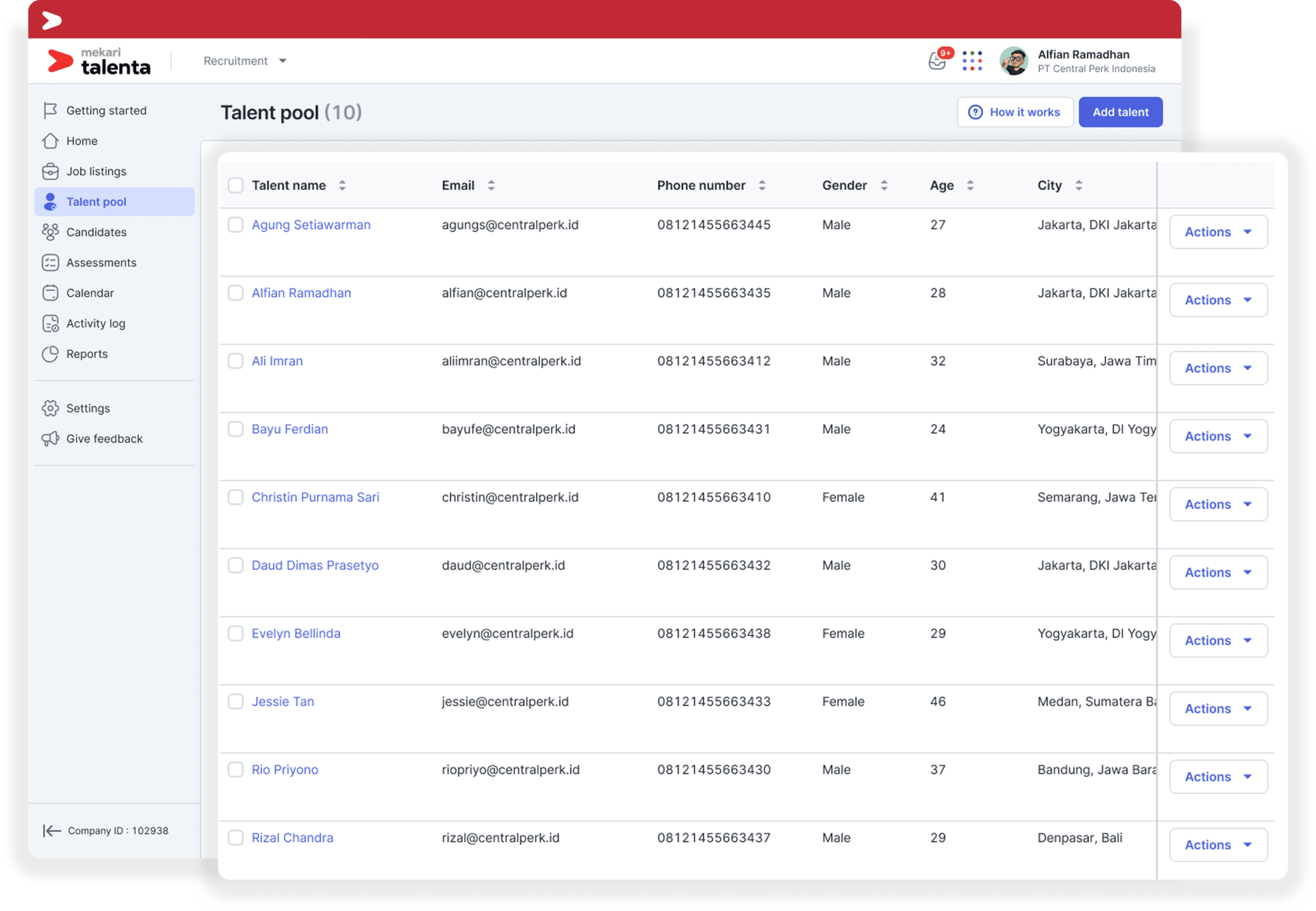 Talent Pool Dashboard