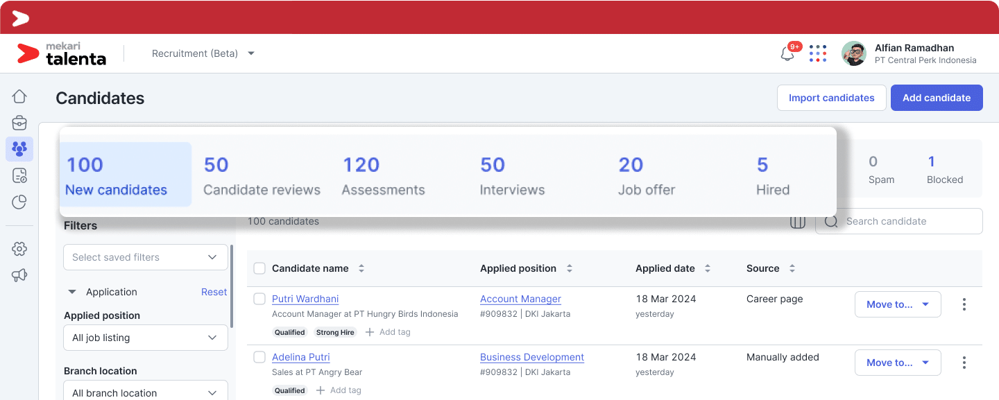 Recruitment Dashboard