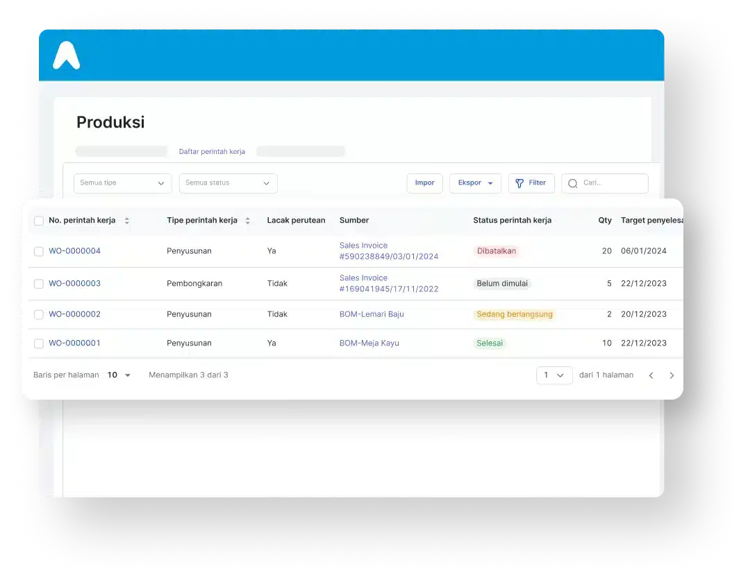 Work Order (Surat Perintah Kerja)