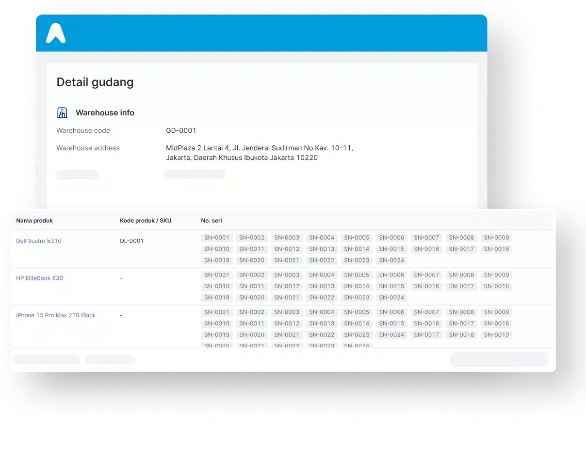 Detail Gudang pada Produk